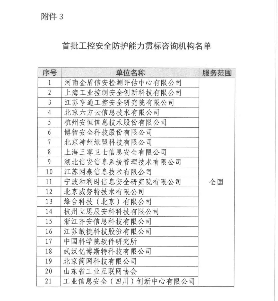 寧夏職稱評(píng)審中專利的關(guān)鍵作用與信息技術(shù)咨詢服務(wù)深度解析