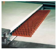 糖果加工業(圖2)