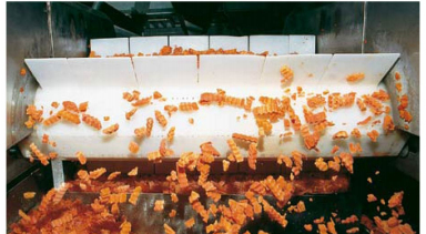 果蔬加工業(圖3)